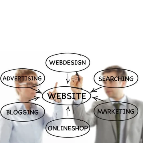 Miért fontos egy weboldal? kép